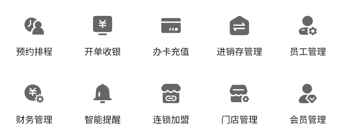 店務(wù)管理標準化