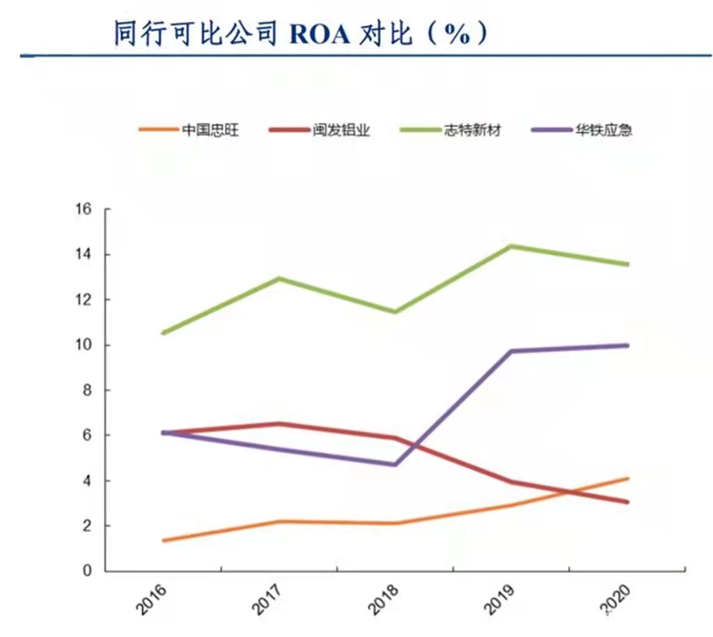 傲藍(lán)鋁模板租賃管理軟件